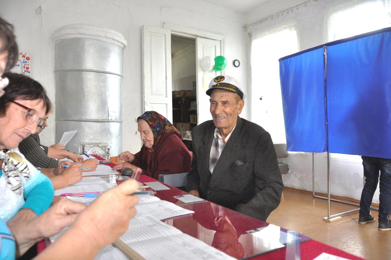 Результаты выборов в курганской области